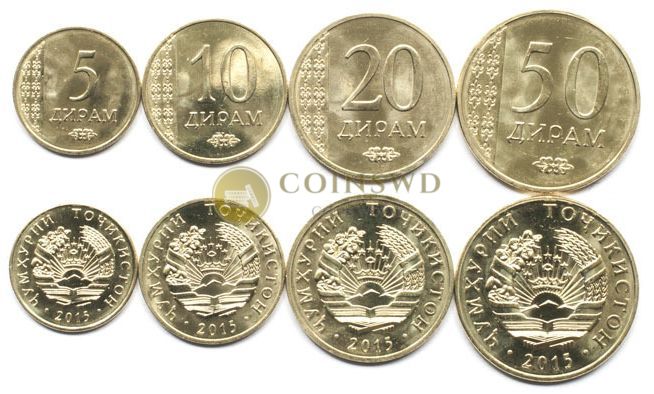 Tajikistan 4 coins set 2015 (# 2847-1 )